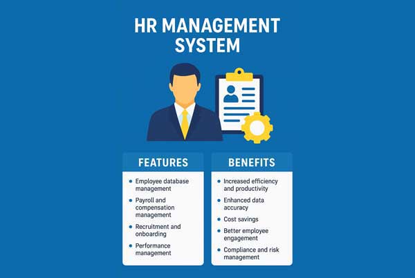 HR Management System